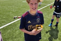 20230716_145114-Gemiddeld